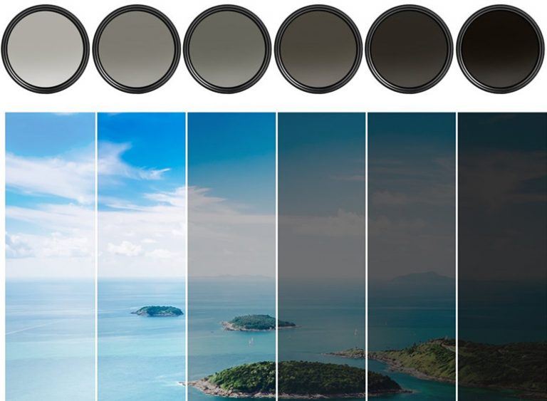 Understanding Neutral Density Filters